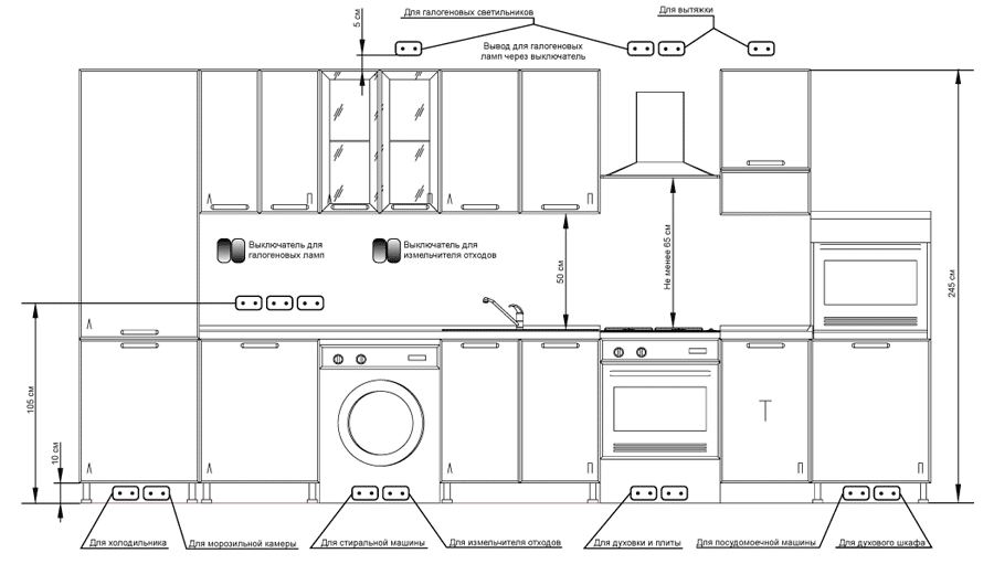 Sr64e003ru    -  2